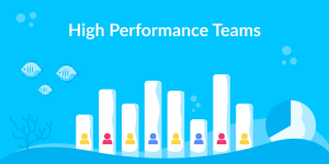 Online Training – Leading High-Performance Teams