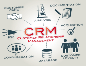 Online Training – CRM Mastery for Sales Teams