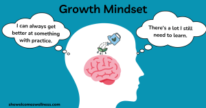 Growth Mindset for Better Decision Making