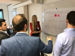 Lean Procurement Techniques