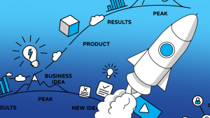 Managing Products from Idea to Launch