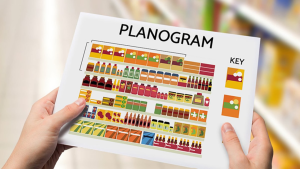 Planogram Design – Maximizing Shelf Impact