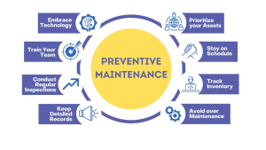 Preventive Maintenance Strategies