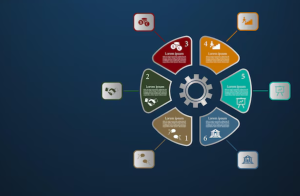 Six Sigma Tools for Operational Efficiency