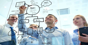 Online Training – Creative Brainstorming Techniques for Teams