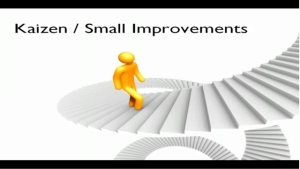 Online Training – Daily Kaizen – Small Steps to Big Improvements