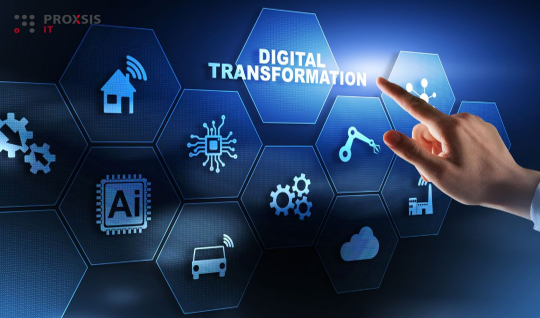 Training – Digital Leadership & Strategy in Digital Transformation | Ganesha Training