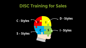 Training – Using DISC Assessment for Successful Sales Strategies